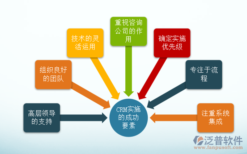 商业管理专业的毕业生在未来有着广阔的就业前景，但具体能走向哪里？又如何选择适合自己的职业道路呢？让我们一起探索商业管理专业的多种就业方向。